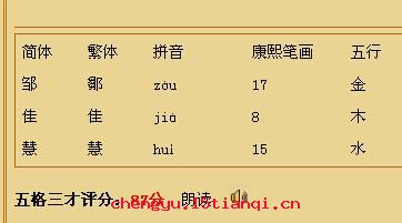 绝世佳人的故事图片