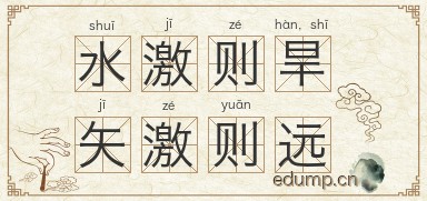 水激则旱，矢激则远图片